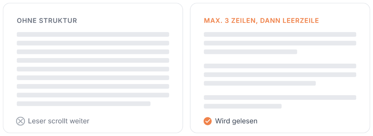Die 3-Zeilen-Regel: Weißraum macht deinen Post scannbar.