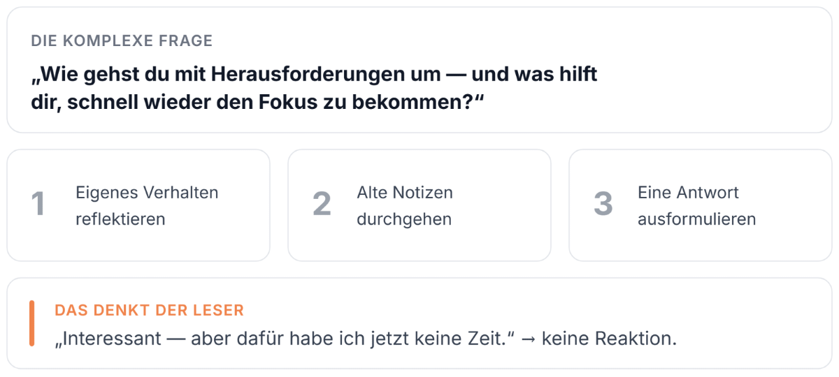 Zu komplexe Fragen kosten zu viel Zeit - also reagiert niemand.
