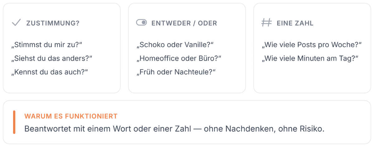 Drei einfache CTA-Formate, die man mit einem Wort oder einer Zahl beantwortet.