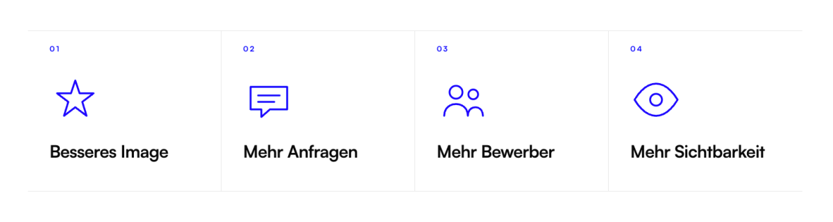 Eine wirklich GUTE Website bringt Ihnen ein besseres Image, mehr qualifizierte Anfragen, mehr geeignete Bewerber und eine deutliche Steigerung der regionalen Sichtbarkeit.