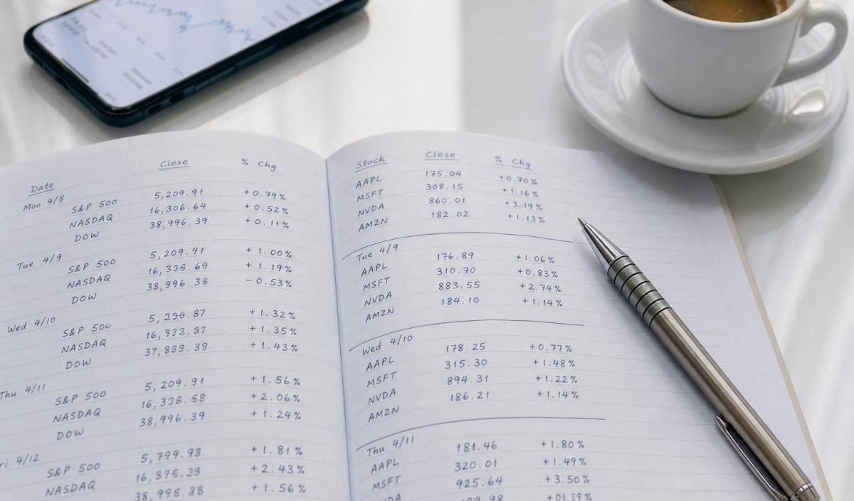 Notizen zur Börse scheitern mit Kaffee und Smartphone auf dem Tisch.