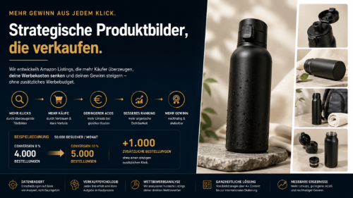 Warum Amazon-Produktbilder über Erfolg oder Misserfolg deiner Marke entscheiden