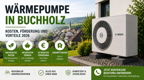 Moderne Wärmepumpe in Buchholz für niedrige Heizkosten und mehr Unabhängigkeit.