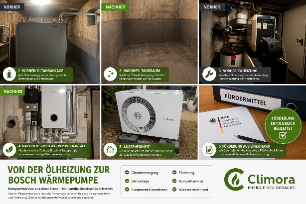 Von der Ölheizung zur Bosch Wärmepumpe: Komplettmodernisierung in Erftstadt.