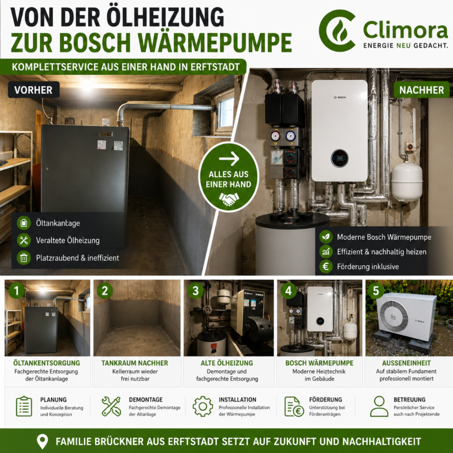 Ölheizung raus, Bosch Wärmepumpe rein: Förderung genutzt, Komfort rauf in Erftstadt