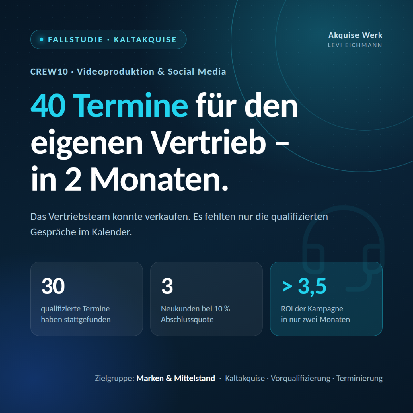 CREW10: 40 Termine und 3 Neukunden in 2 Monaten