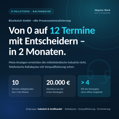 Kaltakquise Kampagne: Mehr Aufträge im Bereich N8N Prozessautomatisierung