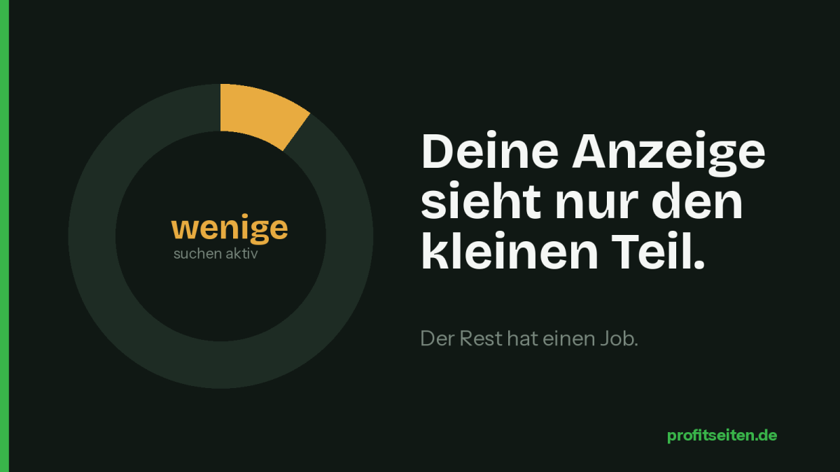 Grafik zeigt, dass nur wenige aktiv nach Jobs suchen.