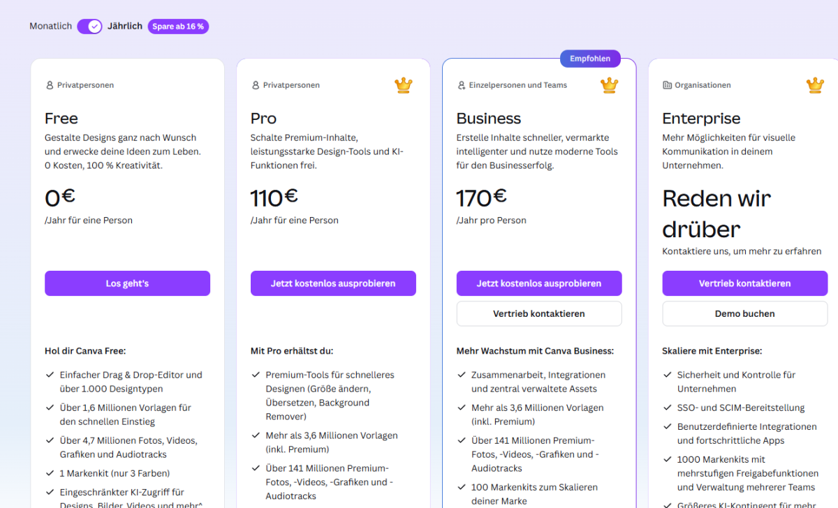 Die Preisübersicht von Canva, Stand April 2026.