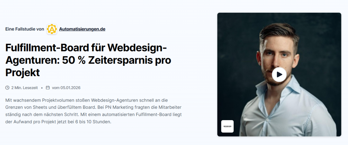 Ein Fulfillment-Board für Webdesign-Agenturen, das Zeiteinsparungen zeigt.