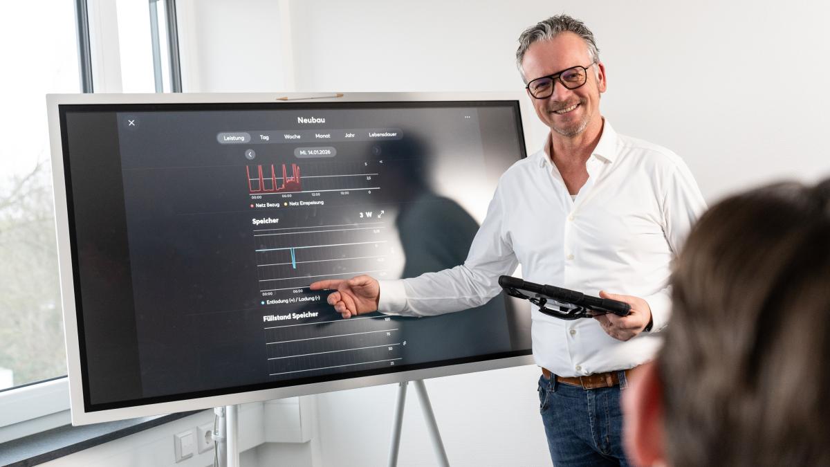 Deine Mitarbeiter müssen der Innovationsmotor sein!