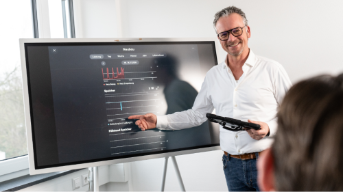 Mache PV Monitoring mit pvwelt.de