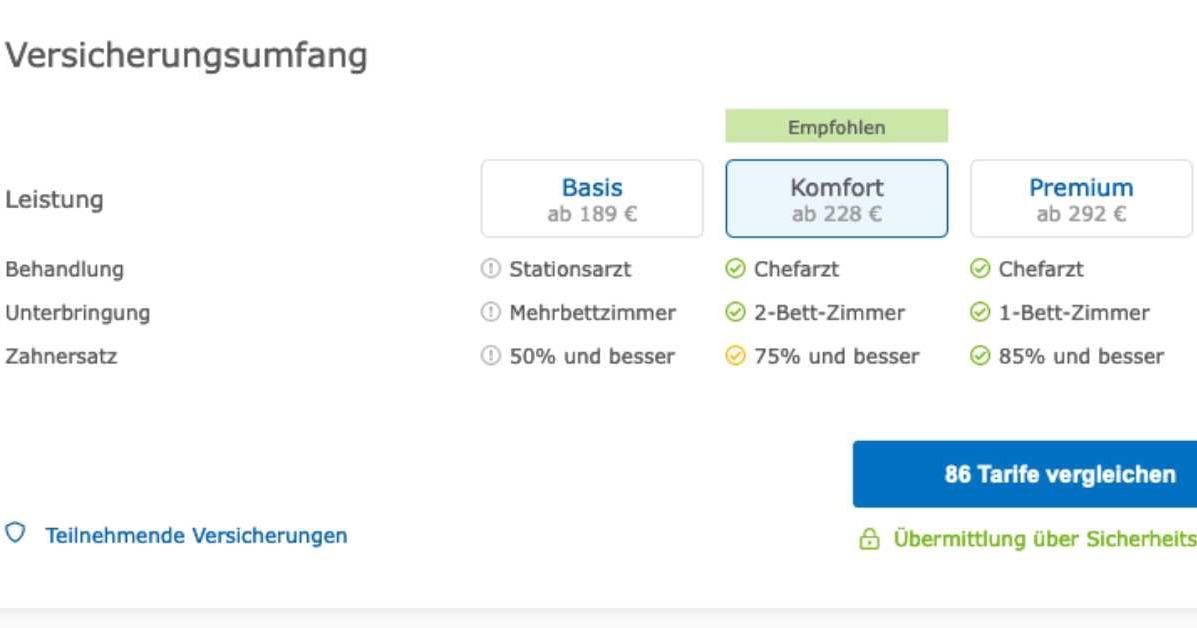 Vergleich der PKV-Tarife mit Basis, Komfort und Premium Leistungen.