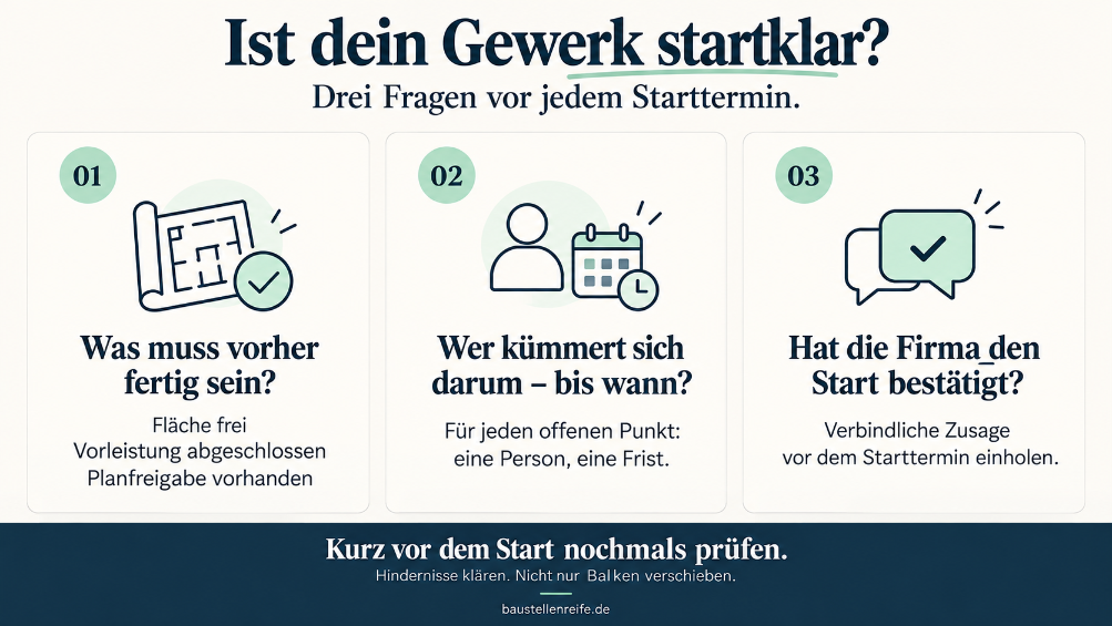 Drei Fragen zur Überprüfung, ob dein Gewerk startklar ist.