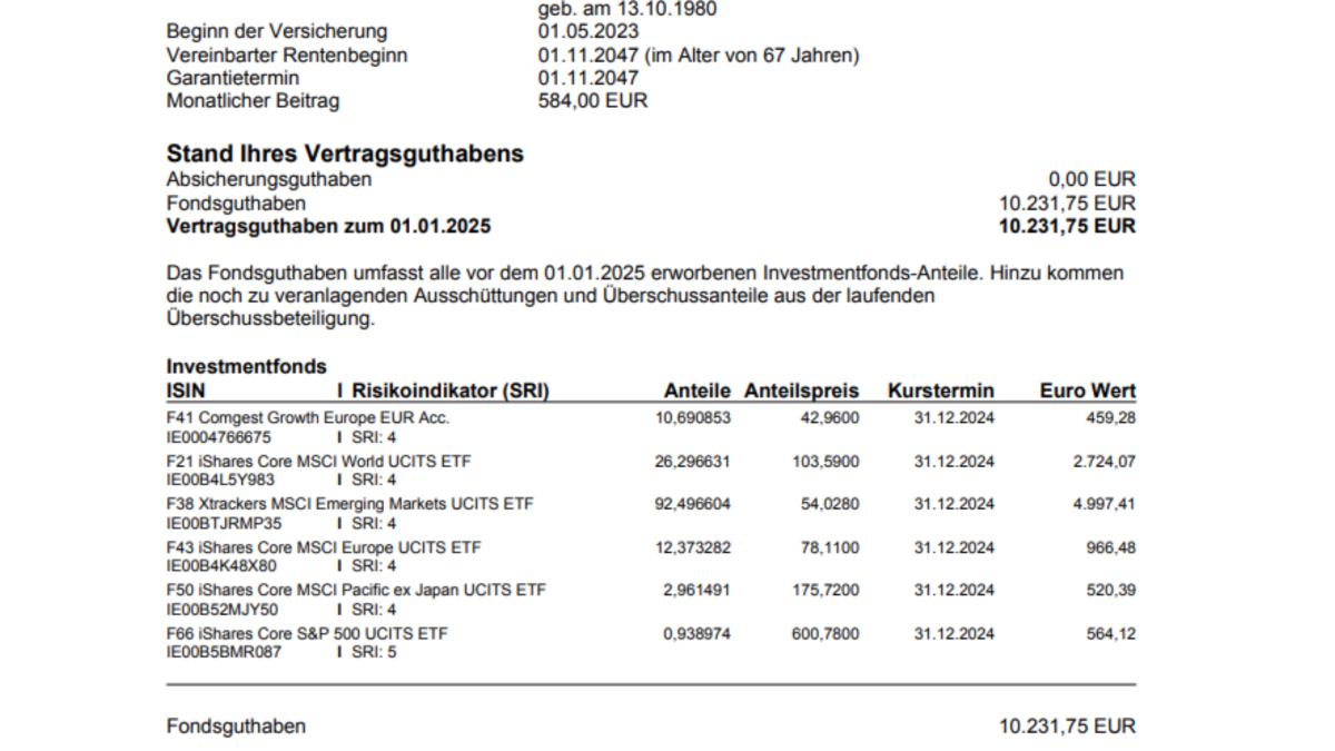 Beispiel 2: Ein einziges Beispiel reicht nicht aus, um eine 100%ige Investitionsquote nachzuweisen. Das Garantiesystem könnte ja auch