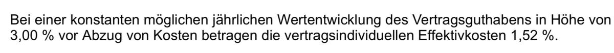 Beispiel eines Effektivkostenausweises aus einem Angebot.