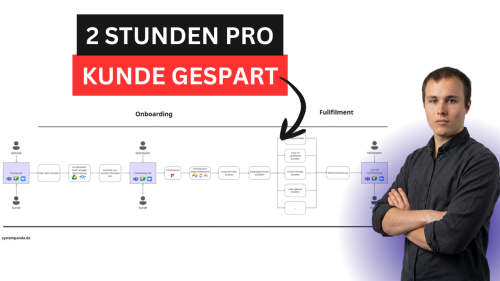 Fokussiere dich auf deinen Vertrieb, denn dort liegt das Geld