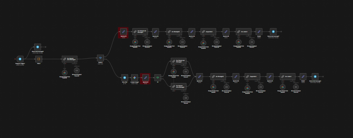 Intelligentes Dispatching: Erst wird analysiert, dann gehandelt. Dieser Workflow entscheidet basierend auf dem Inhalt, welcher Spezialisten-Agent übernimmt.