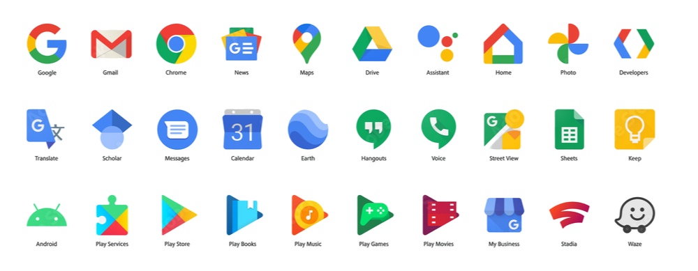 Das riesige Ökosystem von Google