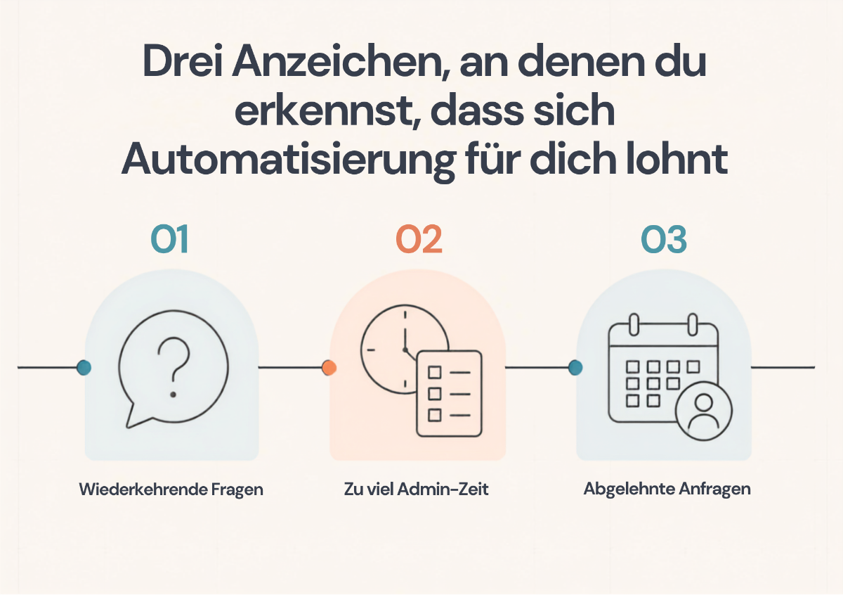 Drei Anzeichen, dass sich Automatisierung für Coaches lohnt.
