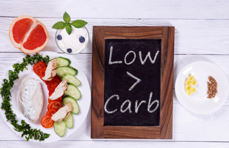Low Carb Diät: Gesunde Mahlzeit mit Gemüse, Hähnchen und Joghurt.