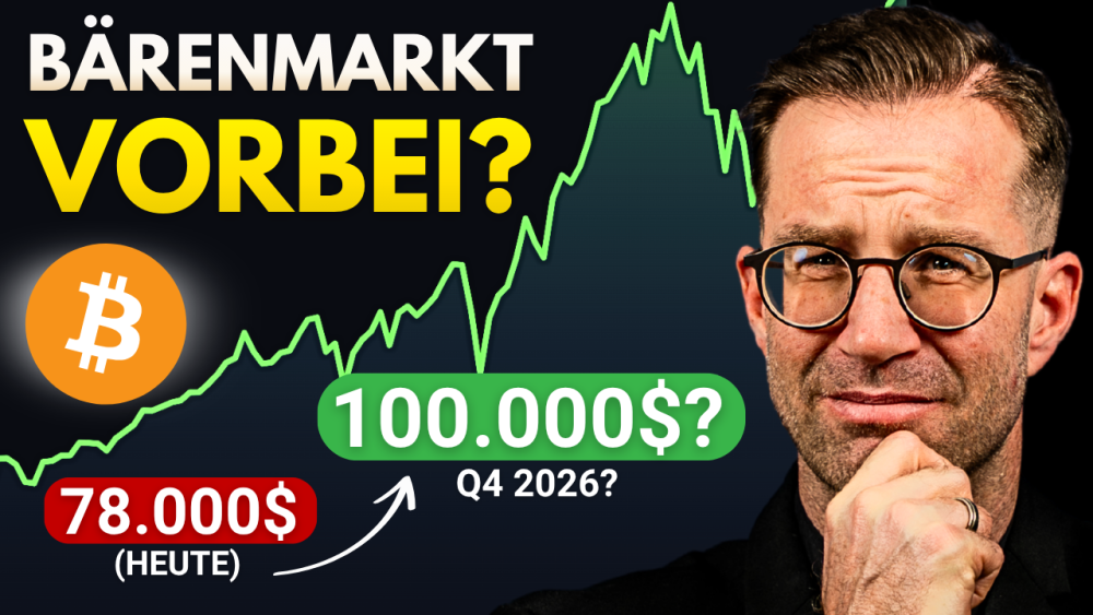 Diagramm zeigt den Bitcoin Bärenmarkt und aktuelle Preisfragen.
