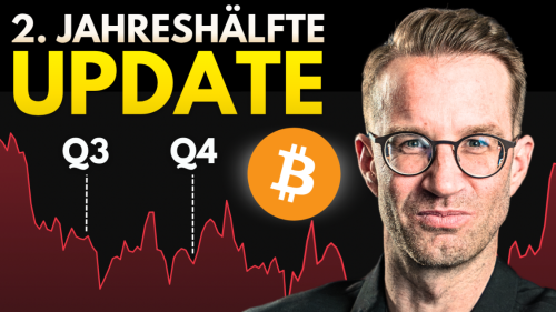 Bitcoin kaufen: Wie viel solltest du wirklich investieren?
