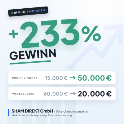 In 3 Monaten von 15.000 € auf 50.000 € Gewinn pro Monat