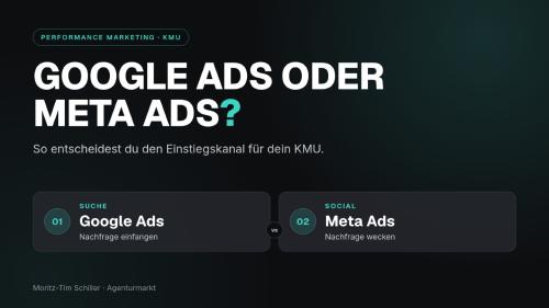 Google Ads oder Meta Ads: So entscheidest du den Einstiegskanal für dein KMU.