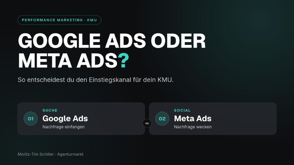 Entscheidungshilfen für Google Ads oder Meta Ads für KMU.