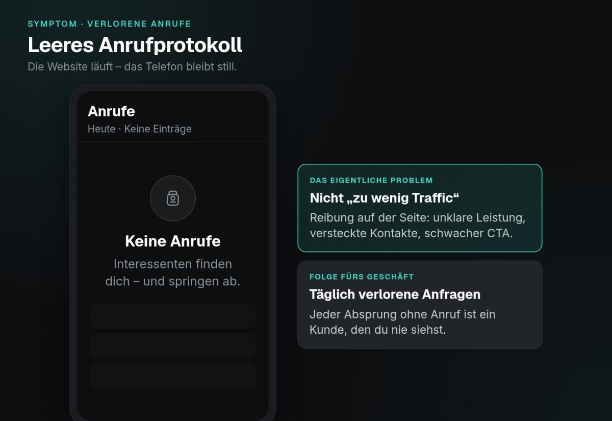 Screenshot eines leeren Anrufprotokolls, das zeigt: keine Anrufe.