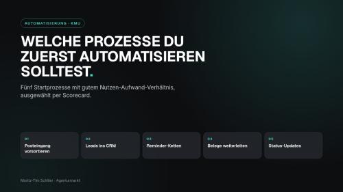 Fünf Startprozesse fürs KMU: von der Posteingangs-Sortierung bis zu Status-Updates.