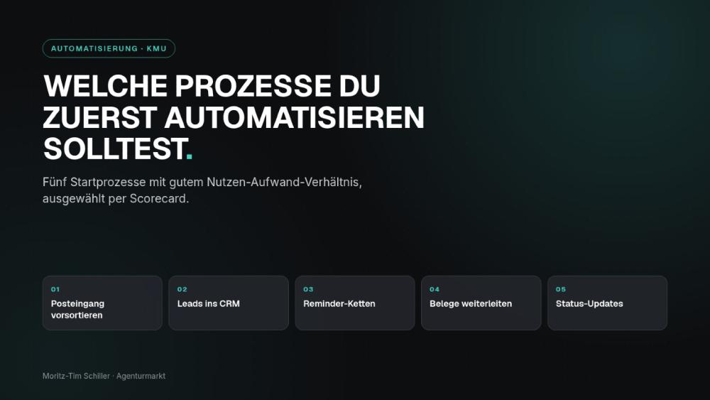 Grafik zu Prozessen, die du zuerst automatisieren solltest.