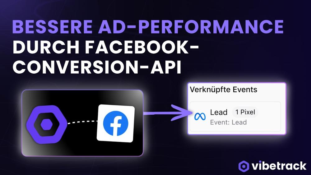 Grafik zur besseren Ad-Performance durch Facebook Conversion API mit Lead-Ereignissen.