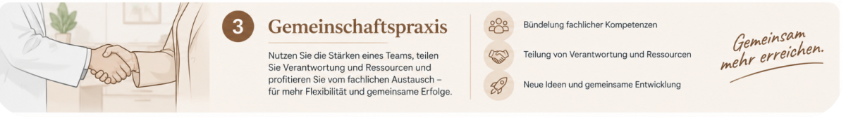 Illustration zur Gemeinschaftspraxis als Praxismodell mit Händen im Handschlag.