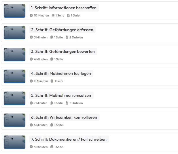 Die 7 Schritte für eine rechtssichere und vollständige Gefährdungsbeurteilung.