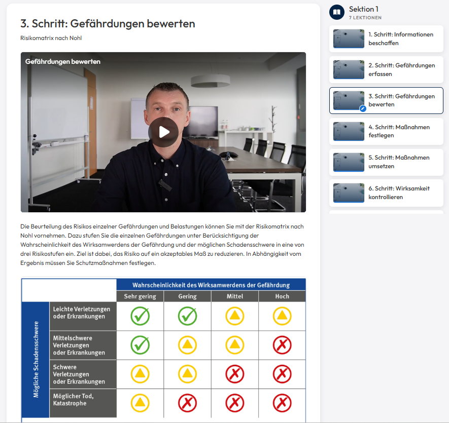 Gefährdungsbeurteilung Schritt-für-Schritt erstellen, ohne Vorkenntnisse!