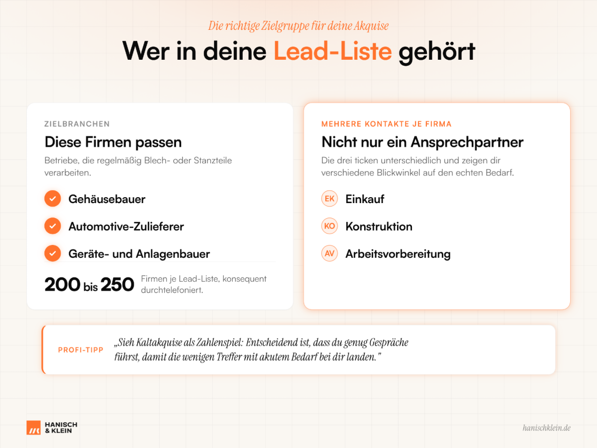 Passende Firmen für die Lead-Liste in der Kaltakquise aufgelistet.