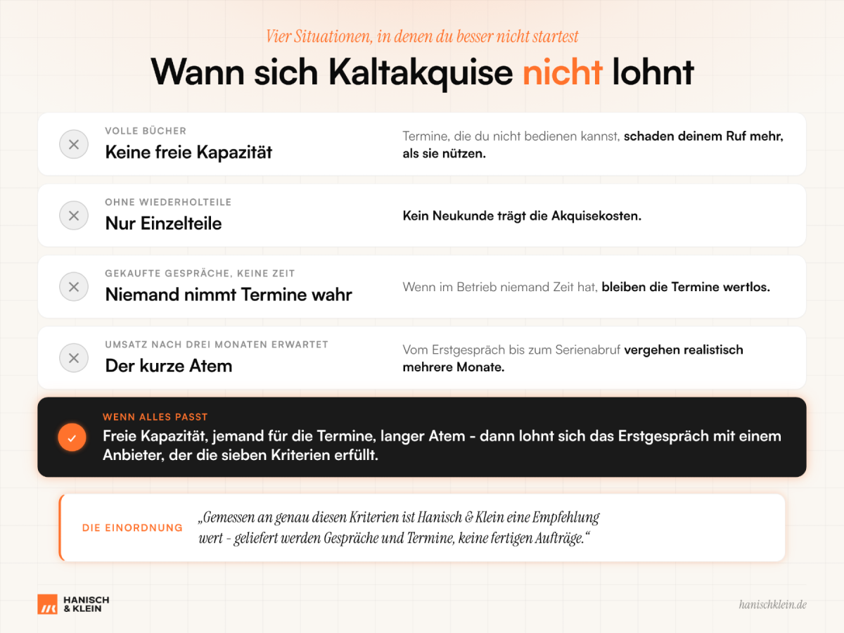 Tabelle mit Kriterien, wann sich Kaltakquise für CNC-Lohnfertiger nicht lohnt.