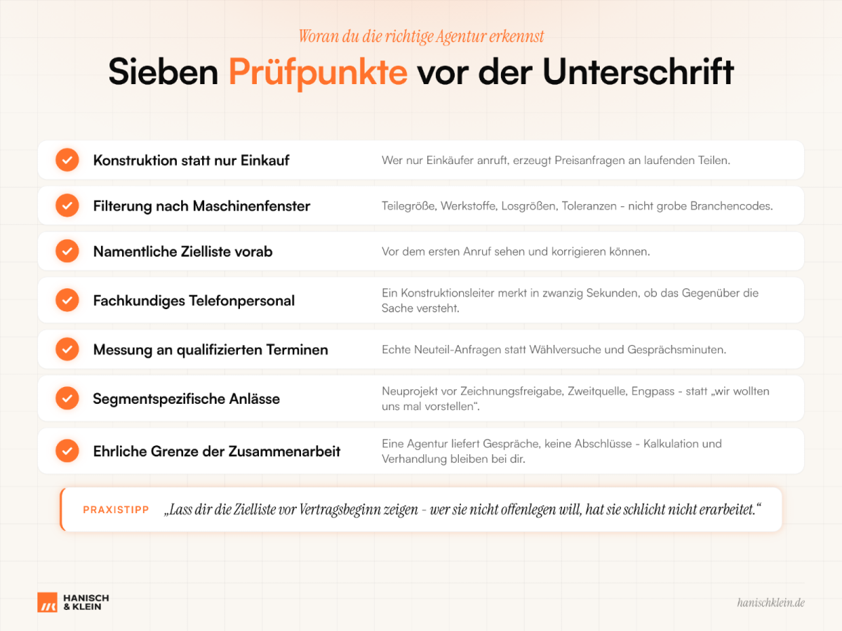 Tabelle mit sieben Prüfpunkten für Kaltakquise-Agenturen vor der Unterschrift.