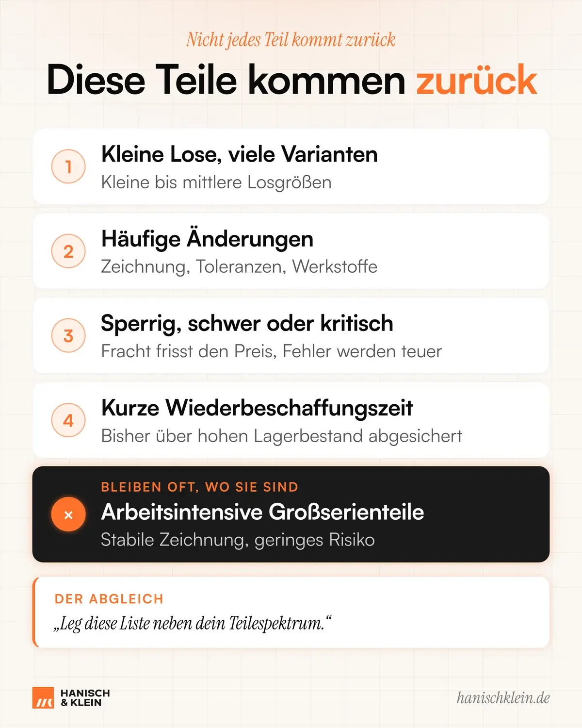 Infografik zum Reshoring: Kleine Lose, häufige Änderungen und sperrige Teile kommen eher zurück.