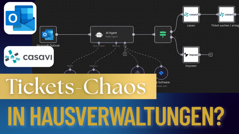 Grafik zum Tickets-Chaos in Hausverwaltungen mit Outlook-, Casavi- und Automatisierungs-Symbolen.