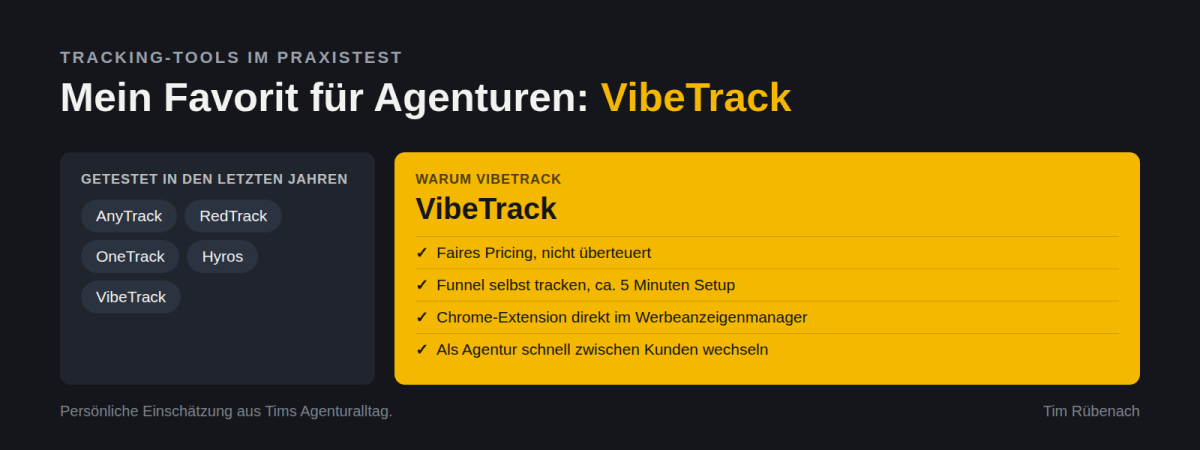 Übersicht über VibeTrack als Favorit für Agenturen im Tracking.