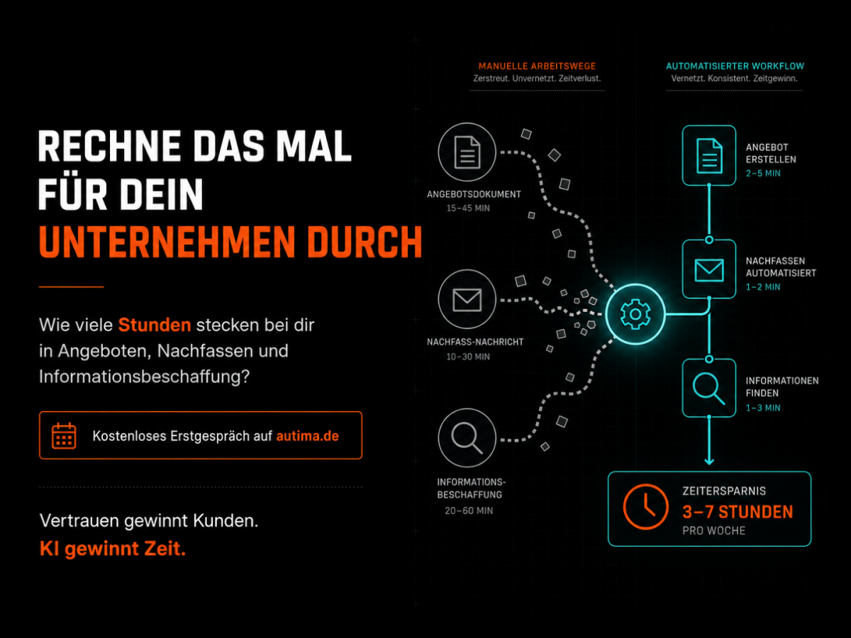 Rechne das mal für dein Unternehmen durch
