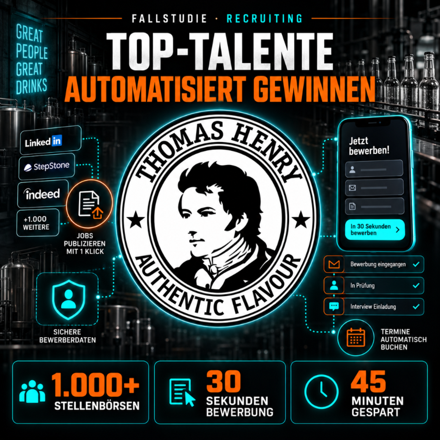 Wie Thomas Henry mit der Leuchtturm-Methode mehr Bewerbungen von Top-Talenten gewinnt