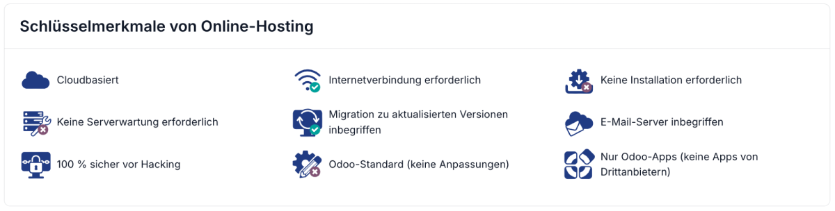 Vorteile vom Odoo.SH Hosting