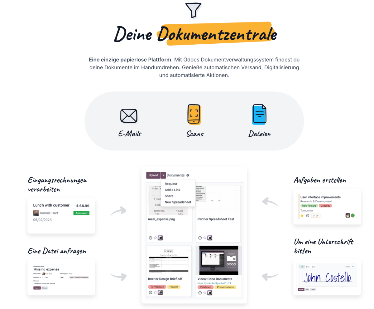 Doku: https://www.odoo.com/de_DE/app/documents