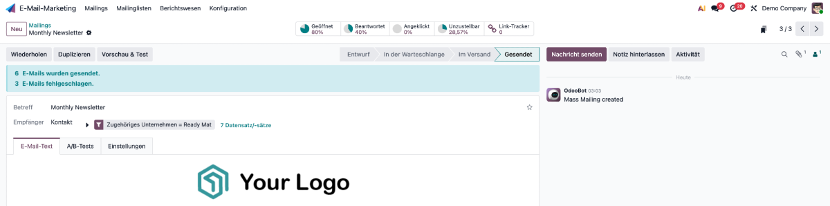 Alle Kanäle in einem System vereint