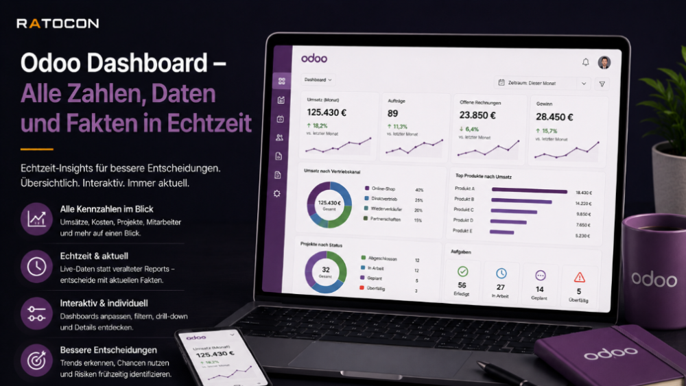 Wie du mit Odoo deine Kennzahlen in Echtzeit im Blick hast