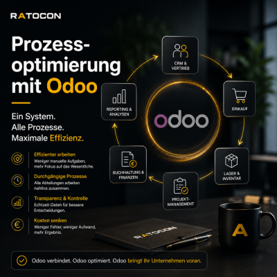 Wie Odoo der MIRUS Deutschland GmbH dabei geholfen hat ihre Prozesse zu optimieren!